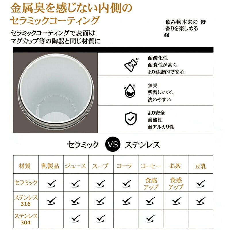 タンブラー セラミックタンブラー 750ML/500ML 二重構造 保温携帯コーヒーカップ おしゃれ 大容量魔法瓶 保冷 耐熱 蓋付き トラベルカップ 軽量 持ち運び