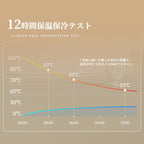 タンブラー セラミックタンブラー 750ML/500ML 二重構造 保温携帯コーヒーカップ おしゃれ 大容量魔法瓶 保冷 耐熱 蓋付き トラベルカップ 軽量 持ち運び