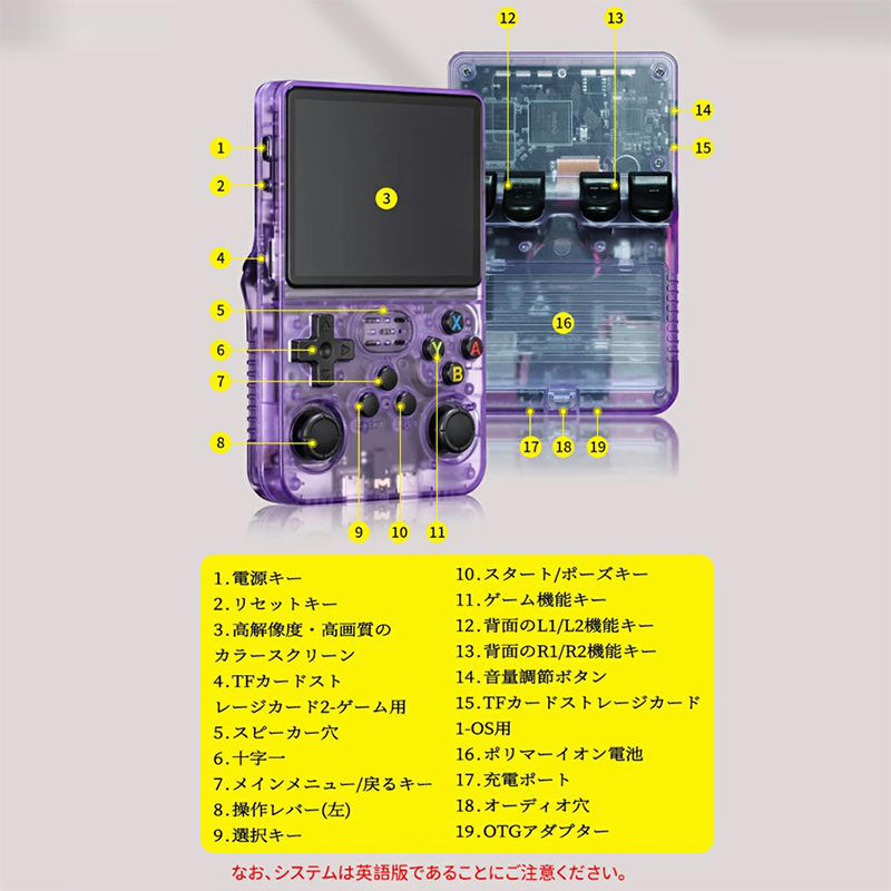 ポータブルゲーム機 携帯ゲーム機本体 オープンソース R36S レトロハンドヘルドビデオゲームコンソール システム 3.5 インチ IPS スクリーンポータブルポケット
