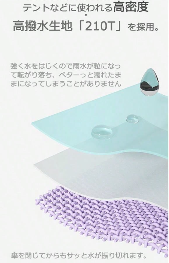 長傘 16本骨 撥水カバー付き 晴雨両用 耐強風 撥水 梅雨対策 メンズ レディース おしゃれ スライドケースジャンプ 便利 機能 車 電車 ギフト